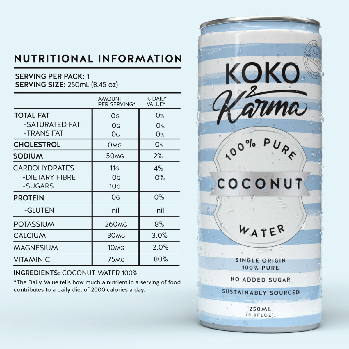 Pure Coconut water