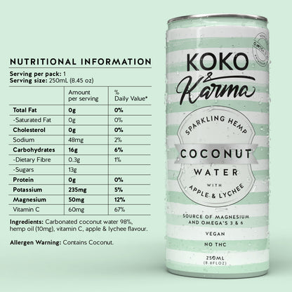 Sparkling Coconut Water with Hemp Apple & Lychee